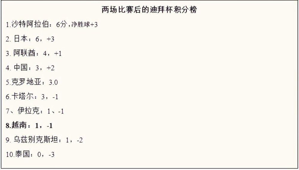 为了让演员在表演时更有沉浸感，导演丹尼斯;维伦纽瓦尽可能地采用实景拍摄